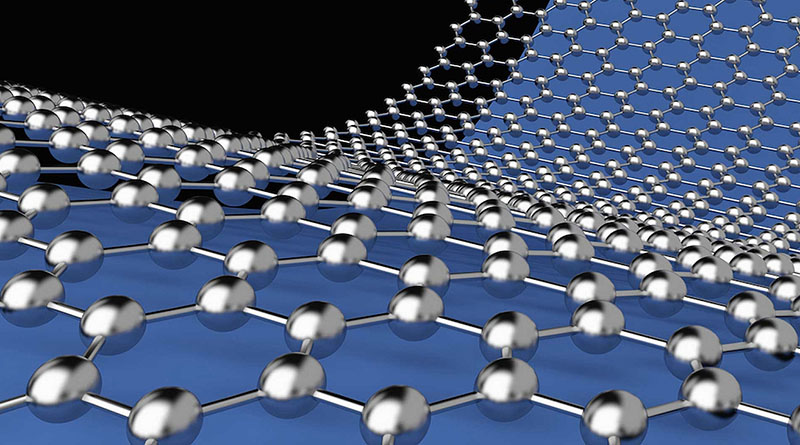 1700469087502289.jpg 石墨烯.jpg