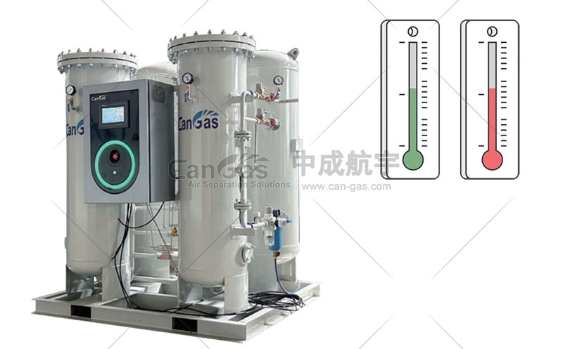 1701221989818683.jpg 溫度變化 制氮機.jpg