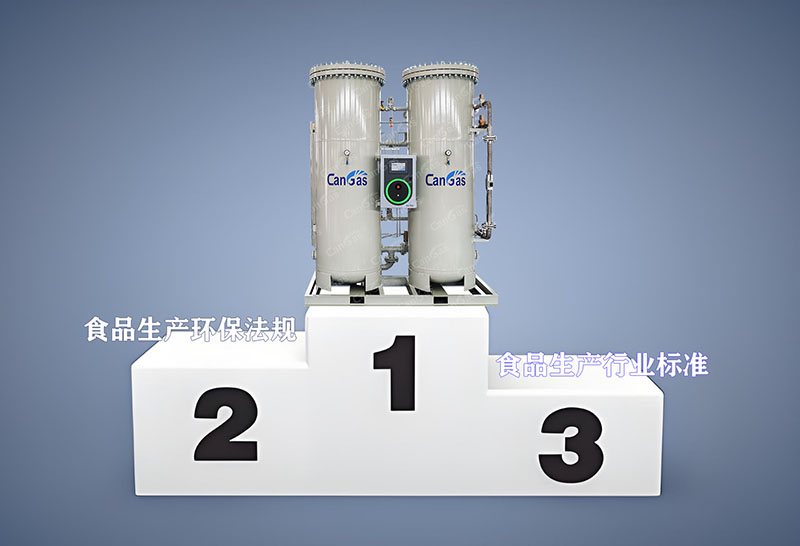 1715740339817167.jpg PSA制氮機(jī)能否順利通過(guò)食品企業(yè)當(dāng)?shù)丨h(huán)保法規(guī)和行業(yè)標(biāo)準(zhǔn).jpg