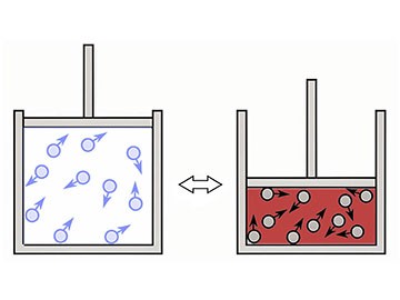 PSA制氮/氧系統(tǒng)：怎么區(qū)別Nm3與m3